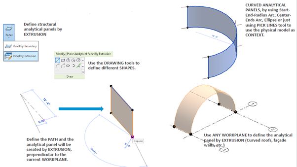 What Is New In Revit 2024 For Structures Symetri Co Uk   Revit Structure 2024 Blog Picture 5 